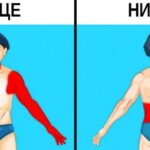 9 способів визначити причину болю за місцем її локалізації