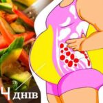 Білкові салати для швидкого схуднення: мінус 3 кг за перший тиждень, мінус 5 – після другого