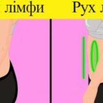 7 простих рухів лімфодренажного масажу, який наблизить вас до заповітних цифр на вагах