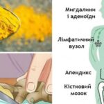 Я – онколог. І ось що б я робив, якби мені поставили «цей» діагноз. Варто прислухатись!