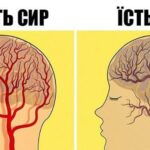 Ці 12 продуктів впливають на твою психіку. Дізнайся, як уникнути наслідків!