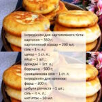 Пиріжки без духовки. Міняю начинку і готую щодня