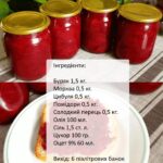 Універсальний салат з буряка на зиму: дуже вдалий рецепт
