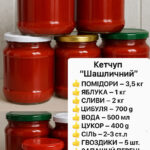 Домашній кетчуп «Шашличний» — смачніший за будь-який магазинний!