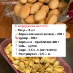 Рецепт тіста для печива “Горішки”