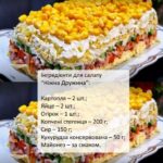 Салат “Ніжна Дружина”: рецепт, який дивує