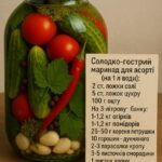 Солодко-гострий маринад для асорті (на 1 л води):