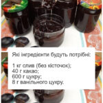 Слива в шоколаді на зиму: щороку закриваю