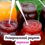Ось чудовий рецепт швидкого варення за 5 хвилин, який підходить для будь-яких ягід — полуниці, малини, чорниці, смородини, вишні та навіть агрусу