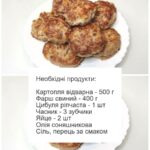 Беру склянку  фаршу і готую велику гору котлет! Ділюся своєю хитрістю