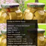 Мариновані кабачки: новий зимовий фаворит
