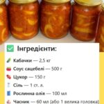 Кабачки у соусі сацебелі