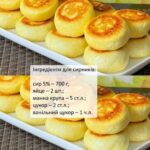 Ні грама борошна. Такі сирники готую 2 рази на тиждень і не вистачає
