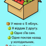 Скільки яблук залишилося? Логічна задача, яка плутає 99% людей 🍎🤔