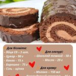 Шоколадний рулет “Прага” – ніжний, як морозиво!Рецепт